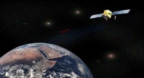 ������� ������� GPS