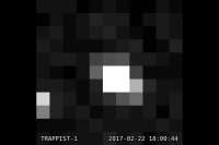 ������ ������� TRAPPIST-1