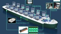 Судно с парусами EnergySail Судно с парусами EnergySail