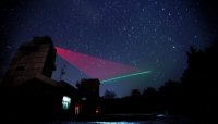 Квантовые коммуникации Квантовые коммуникации