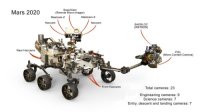 Камеры марсохода Mars 2020 Камеры марсохода Mars 2020