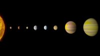 Система Kepler-90 Система Kepler-90