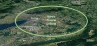 Кольцо ускорителя Future Circular Collider Кольцо ускорителя Future Circular Collider