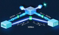 Технология QKD SNS-TF Технология QKD SNS-TF