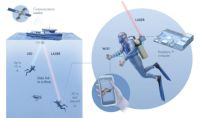 Принцип работы Aqua-Fi Принцип работы Aqua-Fi