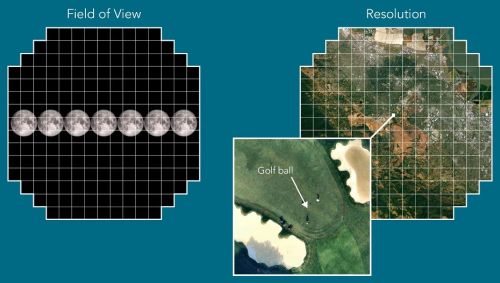 Машины-монстры: Самая большая в мире цифровая камера сделала первые снимки с разрешением в 3 200 мегапикселей