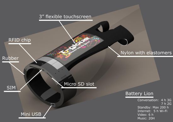 ������� T-Glove #2