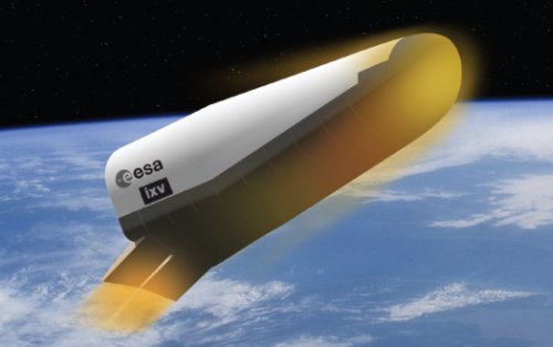 ����������� ������� IXV