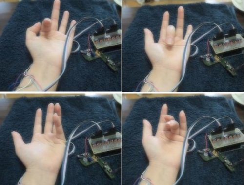 ���������� ���������� PossessedHand