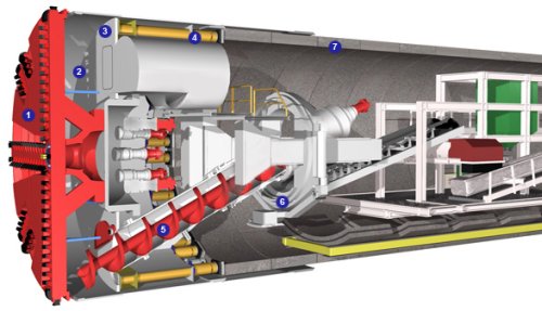 ���������� ��������� EPB Shield