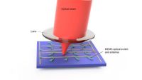 Твердотельный LiDAR