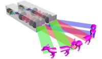 Holobricks