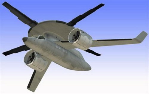 �������� DiscRotor