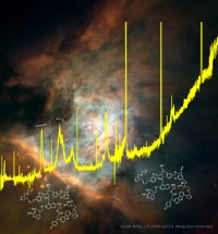 Спектр инфракрасного космического излучения Спектр инфракрасного космического излучения
