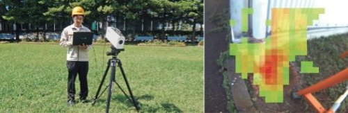 ������ Portable Gamma Camera
