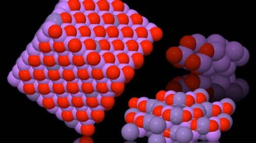 ������ Materials Project