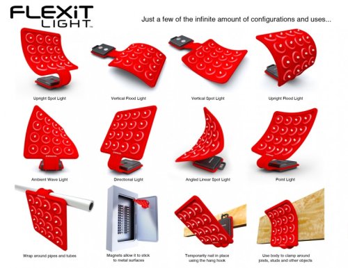 ������������� ������ FLEXiT