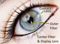 ���������� ����� iOptik