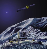 ����������� �������� Rosetta � Philae