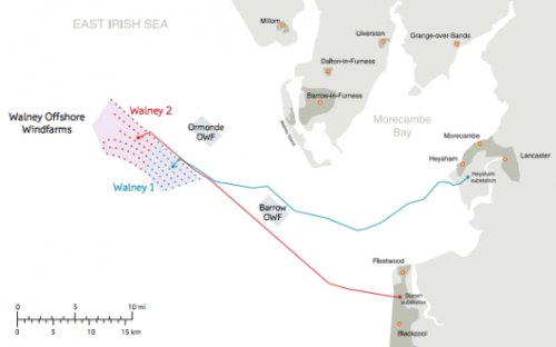 �������������� �������� �������������� Walney