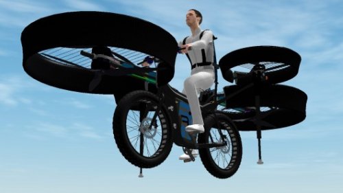 �������� ��������� FBike