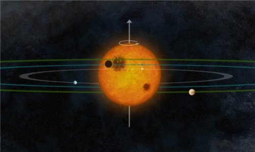 ���������� �������� ������ � ������� Kepler 30