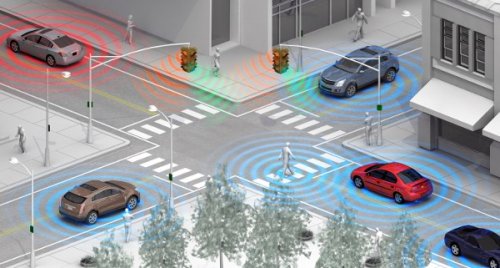 ������� ����������� ��������� Wi-Fi Direct