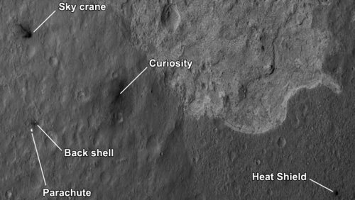 ����� ������� ��������� Curiosity