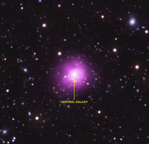 ��������� �������� Phoenix Cluster