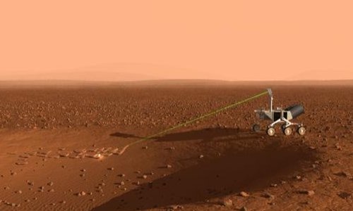 Марсоход Curiosity
