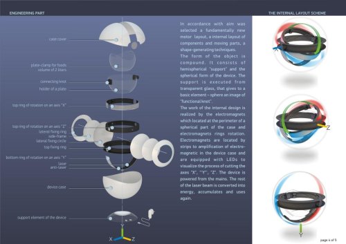 ����������� ��������� �������� Blitz