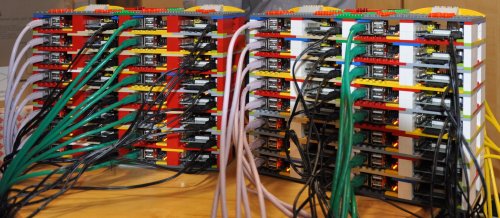 �������������� Iridis-Pi
