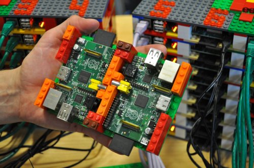 �������������� Raspberry Pi