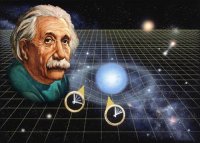 Специальная теория относительности Эйнштейна Специальная теория относительности Эйнштейна