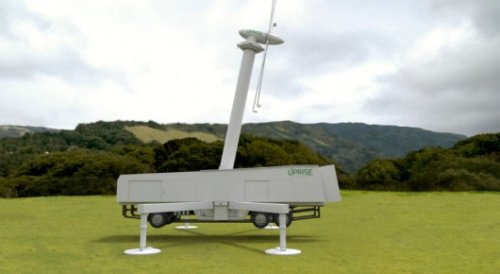 Система Portable Power Center #2 Система Portable Power Center #2