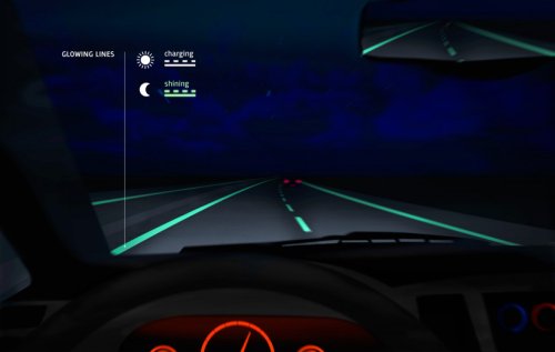 �������� �������� Glowing Lines