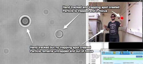������� HoloHands