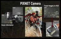 ������� ����������� PIXNET