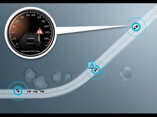 ������� CAR 2 CAR Communication #3