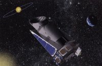 ����������� �������� Kepler