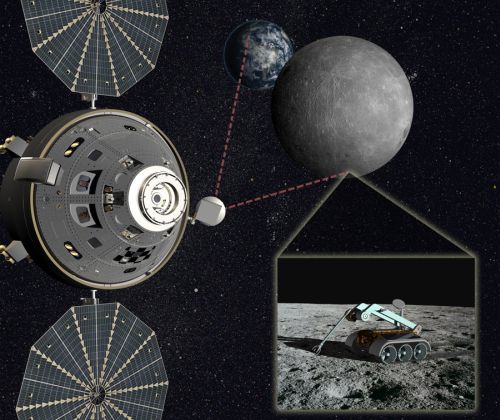 ����������� ������� Orion