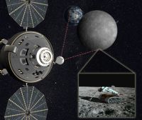 ����������� ������� Orion