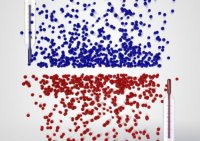 Отрицательная термодинамическая система Отрицательная термодинамическая система