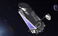 ����������� �������� Kepler