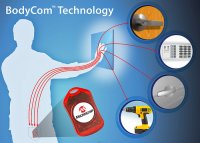 ���������� Microchip BodyCom
