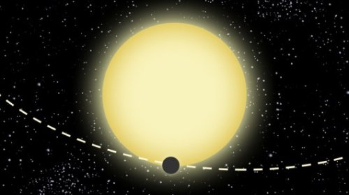 ������� Kepler-76b