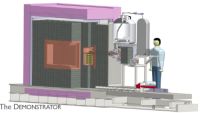 ������ ������������ Majorana Demonstrator