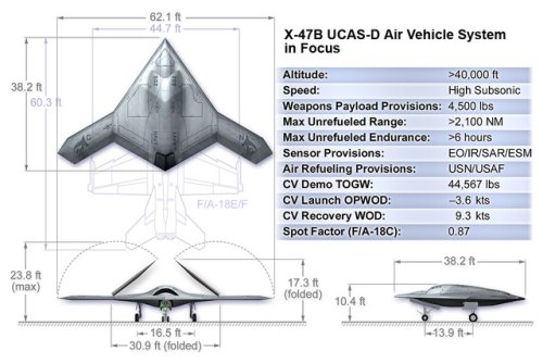 ��� ������������� X-47B