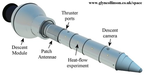 Конструкция модуля Penetrator